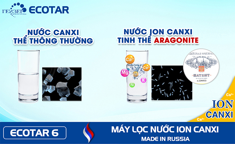 Máy lọc nước Ion Canxi Geyser ECOTAR 6 - Ảnh 3
